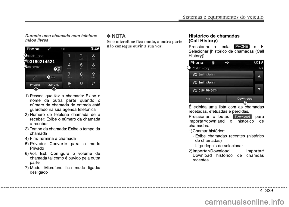 Hyundai Santa Fe 2013  Manual do proprietário (in Portuguese) 4329
Sistemas e equipamentos do veículo
Durante uma chamada com telefonemãos livres
1) Pessoa que faz a chamada: Exibe o nome da outra parte quando o 
número da chamada de entrada estáguardado na 