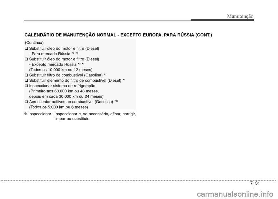Hyundai Santa Fe 2013 Manual do proprietário (in Portuguese) 731
Manutenção
❈Inspeccionar : Inspeccionar e, se necessário, afinar, corrigir,
limpar ou substituir.
CALENDÁRIO DE MANUTENÇÃO NORMAL - EXCEPTO EUROPA, PARA RÚSSIA (CONT.)
(Continua)
❑
Sub Hyundai Santa Fe 2013 Manual do proprietário (in Portuguese) 731
Manutenção
❈Inspeccionar : Inspeccionar e, se necessário, afinar, corrigir,
limpar ou substituir.
CALENDÁRIO DE MANUTENÇÃO NORMAL - EXCEPTO EUROPA, PARA RÚSSIA (CONT.)
(Continua)
❑
Sub