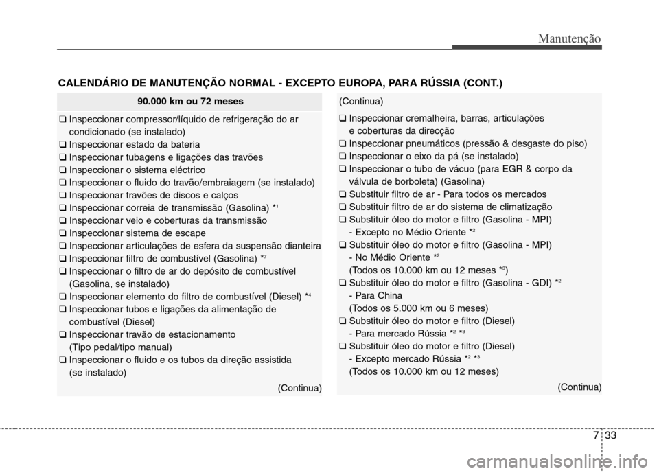 Hyundai Santa Fe 2013 Manual do proprietário (in Portuguese) 733
Manutenção
CALENDÁRIO DE MANUTENÇÃO NORMAL - EXCEPTO EUROPA, PARA RÚSSIA (CONT.)
90.000 km ou 72 meses
❑ Inspeccionar compressor/líquido de refrigeração do ar condicionado (se instalado Hyundai Santa Fe 2013 Manual do proprietário (in Portuguese) 733
Manutenção
CALENDÁRIO DE MANUTENÇÃO NORMAL - EXCEPTO EUROPA, PARA RÚSSIA (CONT.)
90.000 km ou 72 meses
❑ Inspeccionar compressor/líquido de refrigeração do ar condicionado (se instalado