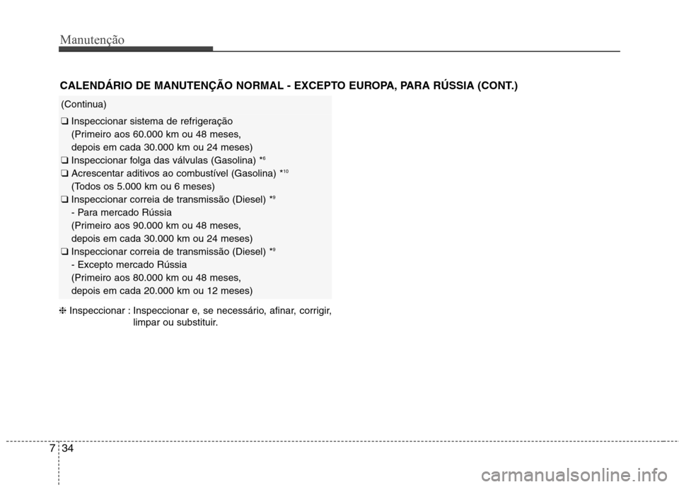 Hyundai Santa Fe 2013 Manual do proprietário (in Portuguese) Manutenção
34
7
CALENDÁRIO DE MANUTENÇÃO NORMAL - EXCEPTO EUROPA, PARA RÚSSIA (CONT.)
(Continua)
❑ Inspeccionar sistema de refrigeração
(Primeiro aos 60.000 km ou 48 meses, depois em cada Hyundai Santa Fe 2013 Manual do proprietário (in Portuguese) Manutenção
34
7
CALENDÁRIO DE MANUTENÇÃO NORMAL - EXCEPTO EUROPA, PARA RÚSSIA (CONT.)
(Continua)
❑ Inspeccionar sistema de refrigeração
(Primeiro aos 60.000 km ou 48 meses, depois em cada