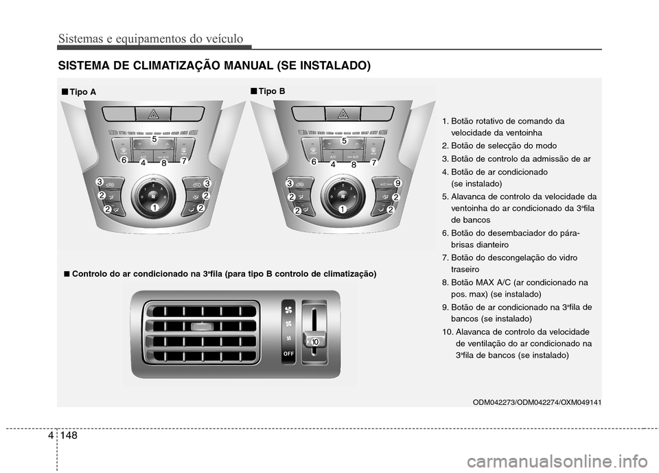 Hyundai Santa Fe 2013  Manual do proprietário (in Portuguese) Sistemas e equipamentos do veículo
148
4
SISTEMA DE CLIMATIZAÇÃO MANUAL (SE INSTALADO)
ODM042273/ODM042274/OXM049141 
1. Botão rotativo de comando da
velocidade da ventoinha
2. Botão de selecçã