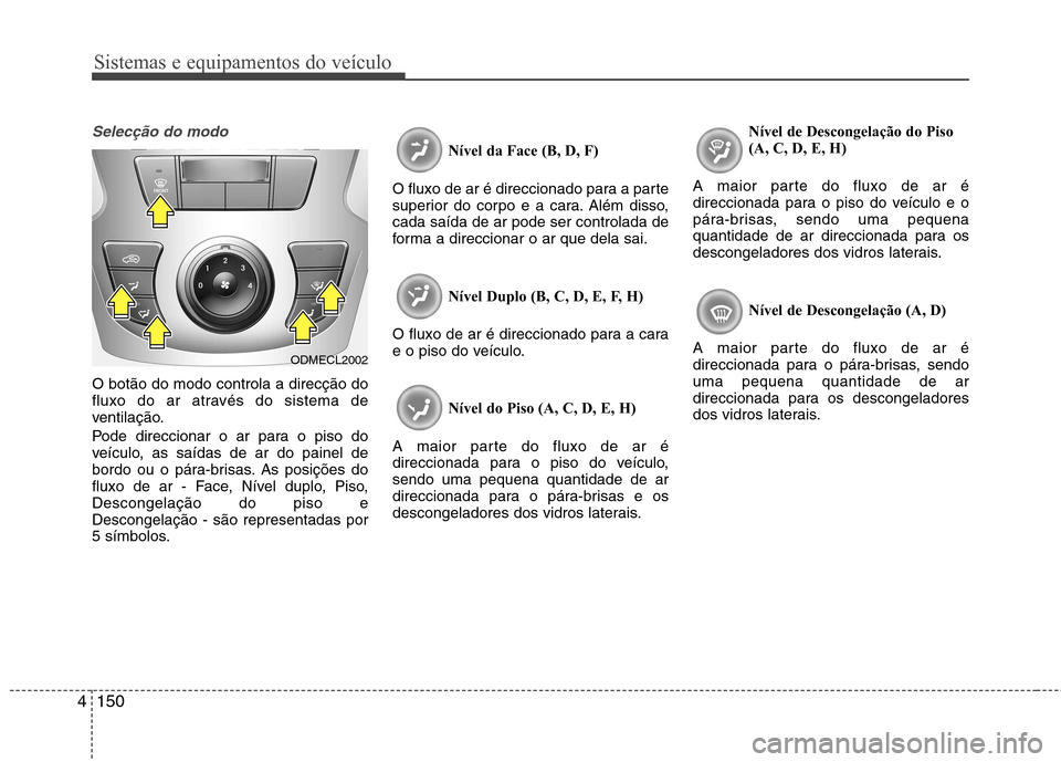 Hyundai Santa Fe 2013  Manual do proprietário (in Portuguese) Sistemas e equipamentos do veículo
150
4
Selecção do modo
O botão do modo controla a direcção do 
fluxo do ar através do sistema de
ventilação. 
Pode direccionar o ar para o piso do 
veículo