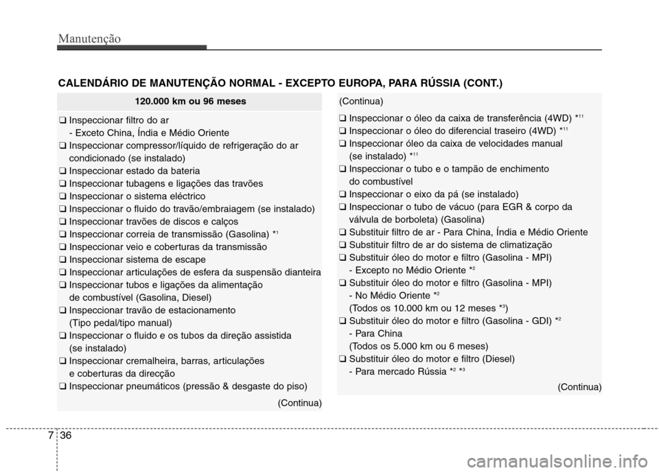 Hyundai Santa Fe 2013 Manual do proprietário (in Portuguese) Manutenção
36
7
CALENDÁRIO DE MANUTENÇÃO NORMAL - EXCEPTO EUROPA, PARA RÚSSIA (CONT.)
120.000 km ou 96 meses
❑ Inspeccionar filtro do ar
- Exceto China, Índia e Médio Oriente
❑ Inspecc Hyundai Santa Fe 2013 Manual do proprietário (in Portuguese) Manutenção
36
7
CALENDÁRIO DE MANUTENÇÃO NORMAL - EXCEPTO EUROPA, PARA RÚSSIA (CONT.)
120.000 km ou 96 meses
❑ Inspeccionar filtro do ar
- Exceto China, Índia e Médio Oriente
❑ Inspecc