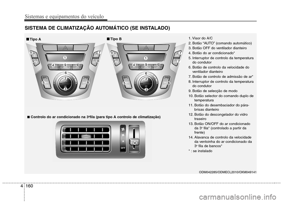 Hyundai Santa Fe 2013  Manual do proprietário (in Portuguese) Sistemas e equipamentos do veículo
160
4
SISTEMA DE CLIMATIZAÇÃO AUTOMÁTICO (SE INSTALADO)
ODM042285/ODMECL2010/OXM049141 
1. Visor do A/C 
2. Botão “AUTO” (comando automático)
3. Botão OFF