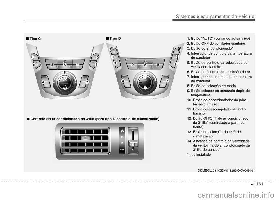 Hyundai Santa Fe 2013  Manual do proprietário (in Portuguese) 4161
Sistemas e equipamentos do veículo
ODMECL2011/ODM042286/OXM049141 
1. Botão “AUTO” (comando automático) 
2. Botão OFF do ventilador dianteiro
3. Botão do ar condicionado*
4. Interruptor 