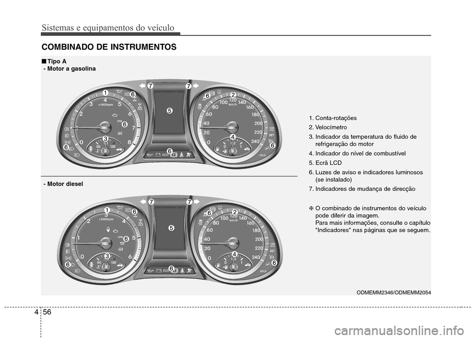 Hyundai Santa Fe 2013 Manual do proprietário (in Portuguese) Sistemas e equipamentos do veículo
56
4
COMBINADO DE INSTRUMENTOS
1. Conta-rotações
2. Velocímetro
3. Indicador da temperatura do fluido de
refrigeração do motor
4. Indicador do nível de comb Hyundai Santa Fe 2013 Manual do proprietário (in Portuguese) Sistemas e equipamentos do veículo
56
4
COMBINADO DE INSTRUMENTOS
1. Conta-rotações
2. Velocímetro
3. Indicador da temperatura do fluido de
refrigeração do motor
4. Indicador do nível de comb