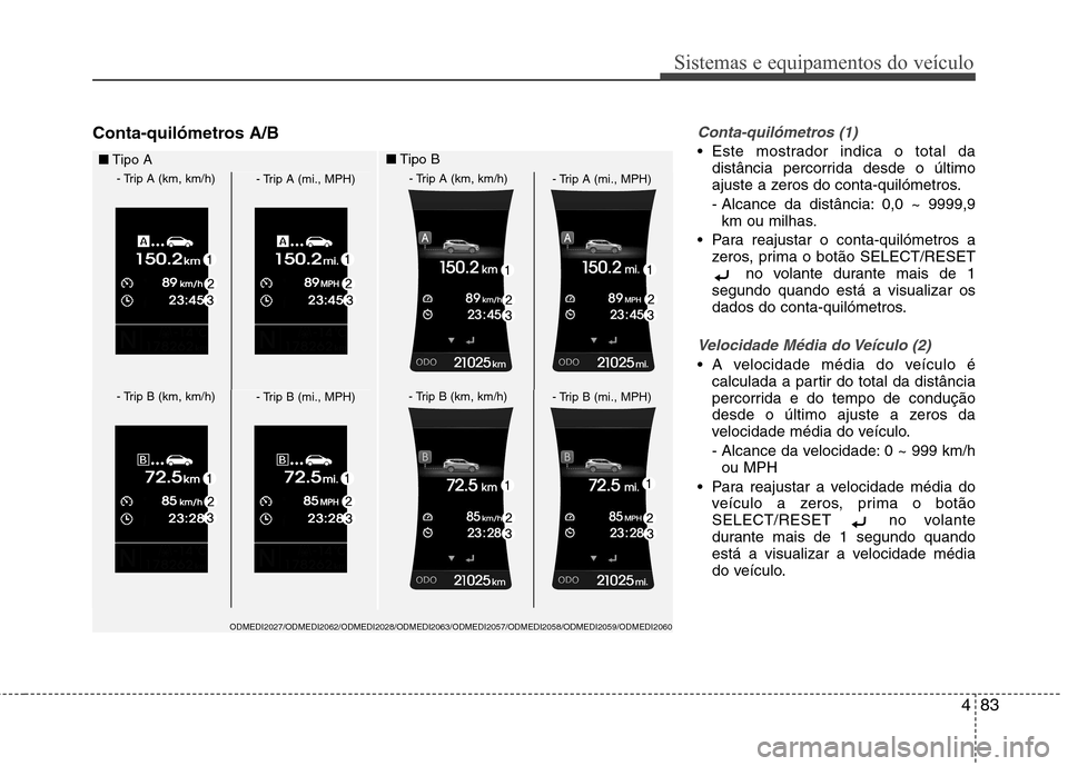 Hyundai Santa Fe 2013 Manual do proprietário (in Portuguese) 483
Sistemas e equipamentos do veículo
Conta-quilómetros A/BConta-quilómetros (1)
Este mostrador indica o total dadistância percorrida desde o último
ajuste a zeros do conta-quilómetros.
- Al Hyundai Santa Fe 2013 Manual do proprietário (in Portuguese) 483
Sistemas e equipamentos do veículo
Conta-quilómetros A/BConta-quilómetros (1)
Este mostrador indica o total dadistância percorrida desde o último
ajuste a zeros do conta-quilómetros.
- Al