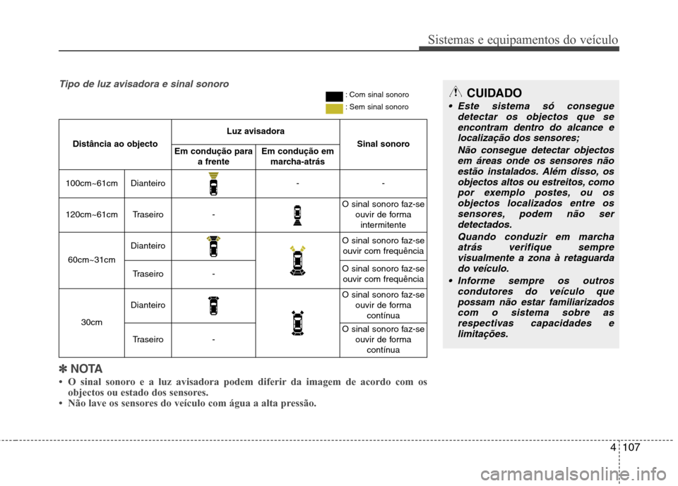 Hyundai Santa Fe 2013 Manual do proprietário (in Portuguese) 4107
Sistemas e equipamentos do veículo
CUIDADO
Este sistema só conseguedetectar os objectos que se
encontram dentro do alcance e localização dos sensores;
Não consegue detectar objectosem área Hyundai Santa Fe 2013 Manual do proprietário (in Portuguese) 4107
Sistemas e equipamentos do veículo
CUIDADO
Este sistema só conseguedetectar os objectos que se
encontram dentro do alcance e localização dos sensores;
Não consegue detectar objectosem área