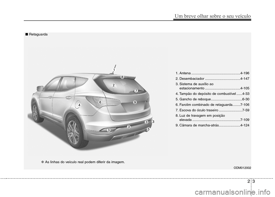 Hyundai Santa Fe 2013 Manual do proprietário (in Portuguese) 23
Um breve olhar sobre o seu veículo
1. Antena ..................................................4-196
2. Desembaciador ....................................4-147
3. Sistema de auxílio ao estaciona Hyundai Santa Fe 2013 Manual do proprietário (in Portuguese) 23
Um breve olhar sobre o seu veículo
1. Antena ..................................................4-196
2. Desembaciador ....................................4-147
3. Sistema de auxílio ao estaciona