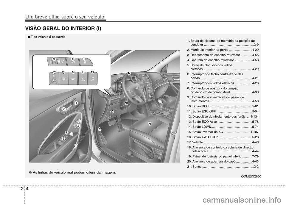 Hyundai Santa Fe 2013 Manual do proprietário (in Portuguese) Um breve olhar sobre o seu veículo
4
2
VISÃO GERAL DO INTERIOR (I)
1. Botão do sistema de memória da posição do
condutor ........................................................3-9
2. Manípulo Hyundai Santa Fe 2013 Manual do proprietário (in Portuguese) Um breve olhar sobre o seu veículo
4
2
VISÃO GERAL DO INTERIOR (I)
1. Botão do sistema de memória da posição do
condutor ........................................................3-9
2. Manípulo