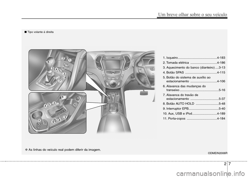 Hyundai Santa Fe 2013 Manual do proprietário (in Portuguese) 27
Um breve olhar sobre o seu veículo
1. Isqueiro ............................................4-183
2. Tomada elétrica ..............................4-186
3. Aquecimento do banco (dianteiro) ....3- Hyundai Santa Fe 2013 Manual do proprietário (in Portuguese) 27
Um breve olhar sobre o seu veículo
1. Isqueiro ............................................4-183
2. Tomada elétrica ..............................4-186
3. Aquecimento do banco (dianteiro) ....3-