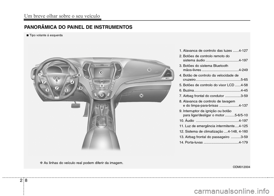 Hyundai Santa Fe 2013 Manual do proprietário (in Portuguese) Um breve olhar sobre o seu veículo
8
2
PANORÂMICA DO PAINEL DE INSTRUMENTOS
1. Alavanca de controlo das luzes ......4-127
2. Botões de controlo remoto do
sistema áudio .......................... Hyundai Santa Fe 2013 Manual do proprietário (in Portuguese) Um breve olhar sobre o seu veículo
8
2
PANORÂMICA DO PAINEL DE INSTRUMENTOS
1. Alavanca de controlo das luzes ......4-127
2. Botões de controlo remoto do
sistema áudio ..........................