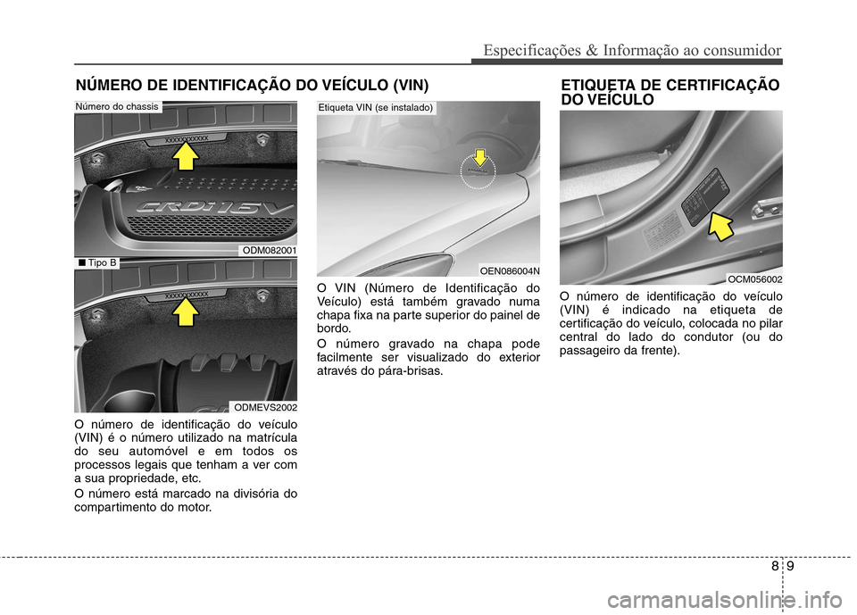 Hyundai Santa Fe 2013  Manual do proprietário (in Portuguese) 89
Especificações & Informação ao consumidor
NÚMERO DE IDENTIFICAÇÃO DO VEÍCULO (VIN)
O número de identificação do veículo (VIN) é o número utilizado na matrícula
do seu automóvel e em