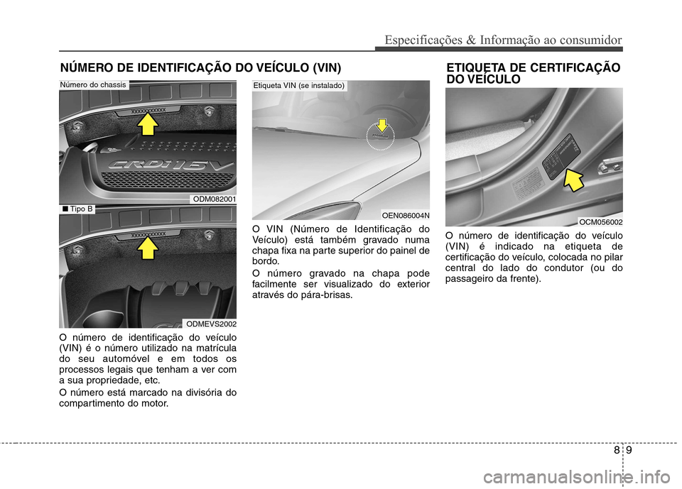 Hyundai Santa Fe 2013 Manual do proprietário (in Portuguese) 89
Especificações & Informação ao consumidor
NÚMERO DE IDENTIFICAÇÃO DO VEÍCULO (VIN)
O número de identificação do veículo (VIN) é o número utilizado na matrícula
do seu automóvel e em Hyundai Santa Fe 2013 Manual do proprietário (in Portuguese) 89
Especificações & Informação ao consumidor
NÚMERO DE IDENTIFICAÇÃO DO VEÍCULO (VIN)
O número de identificação do veículo (VIN) é o número utilizado na matrícula
do seu automóvel e em