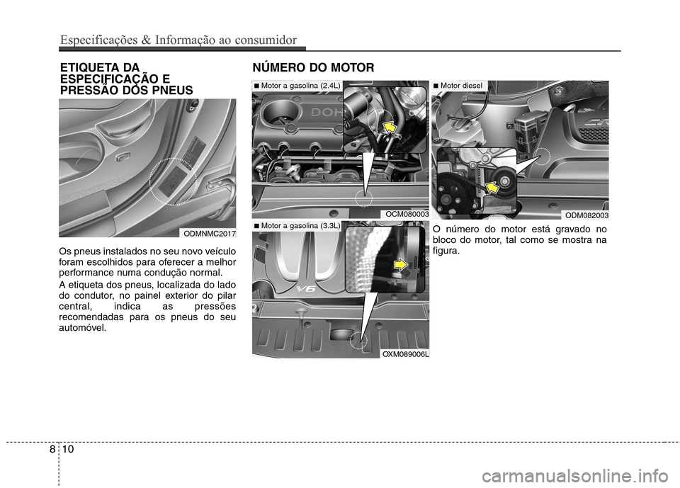 Hyundai Santa Fe 2013  Manual do proprietário (in Portuguese) Os pneus instalados no seu novo veículo 
foram escolhidos para oferecer a melhor
performance numa condução normal. 
A etiqueta dos pneus, localizada do lado 
do condutor, no painel exterior do pila