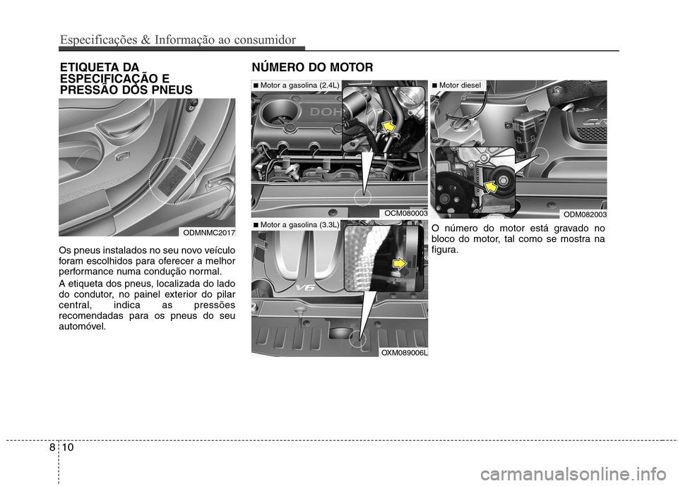 Hyundai Santa Fe 2013 Manual do proprietário (in Portuguese) Os pneus instalados no seu novo veículo
foram escolhidos para oferecer a melhor
performance numa condução normal.
A etiqueta dos pneus, localizada do lado
do condutor, no painel exterior do pila Hyundai Santa Fe 2013 Manual do proprietário (in Portuguese) Os pneus instalados no seu novo veículo
foram escolhidos para oferecer a melhor
performance numa condução normal.
A etiqueta dos pneus, localizada do lado
do condutor, no painel exterior do pila