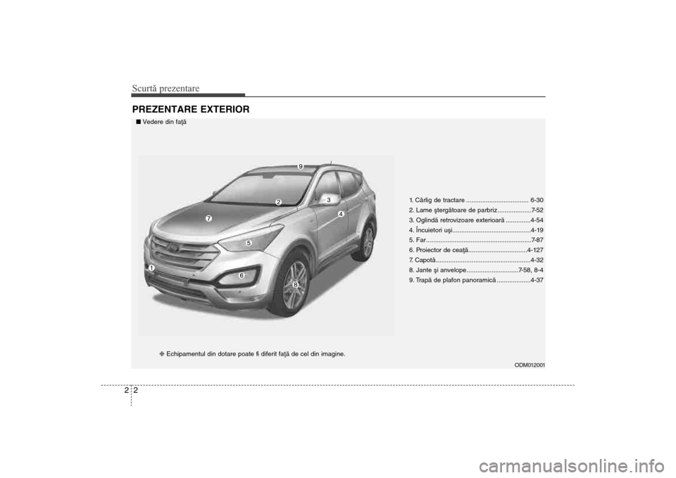 Hyundai Santa Fe 2013  Manualul de utilizare (in Romanian) Scurtă prezentare22PREZENTARE EXTERIOR
1. Cârlig de tractare ................................... 6-30
2. Lame ºtergãtoare de parbriz ...................7-52
3. Oglindã retrovizoare exterioarã ..