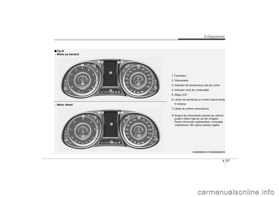 Hyundai Santa Fe 2013 Manualul de utilizare (in Romanian) 457
Echipamente
1. Turometru
2. Vitezometru
3. Indicator de temperaturã ulei de motor
4. Indicator nivel de combustibil
5. Afiºaj LCD
6. Lãmpi de avertizare ºi control (dacã existãîn dotare)
7 Hyundai Santa Fe 2013 Manualul de utilizare (in Romanian) 457
Echipamente
1. Turometru
2. Vitezometru
3. Indicator de temperaturã ulei de motor
4. Indicator nivel de combustibil
5. Afiºaj LCD
6. Lãmpi de avertizare ºi control (dacã existãîn dotare)
7