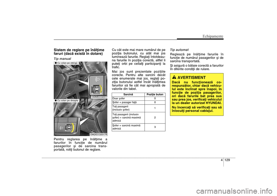 Hyundai Santa Fe 2013 Manualul de utilizare (in Romanian) 4 129
Echipamente
Sistem de reglare pe înãlþime
faruri (dacã existã în dotare)Tip manual
Pentru reglarea pe înãlþime a
farurilor în funcþie de numãrul
pasagerilor ºi de sarcina trans-
por Hyundai Santa Fe 2013 Manualul de utilizare (in Romanian) 4 129
Echipamente
Sistem de reglare pe înãlþime
faruri (dacã existã în dotare)Tip manual
Pentru reglarea pe înãlþime a
farurilor în funcþie de numãrul
pasagerilor ºi de sarcina trans-
por