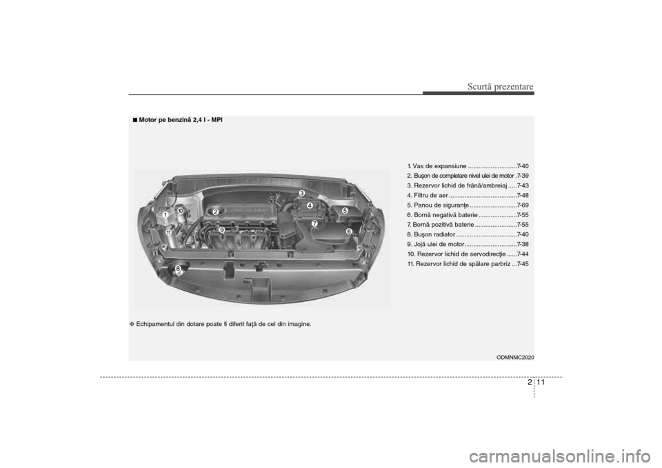 Hyundai Santa Fe 2013 Manualul de utilizare (in Romanian) 211
Scurtă prezentare
1. Vas de expansiune ............................7-40
2 . Buºon de completare nivel ulei de motor . 7- 3 9
3. Rezervor lichid de frânã/ambreiaj .....7-43
4. Filtru de aer .. Hyundai Santa Fe 2013 Manualul de utilizare (in Romanian) 211
Scurtă prezentare
1. Vas de expansiune ............................7-40
2 . Buºon de completare nivel ulei de motor . 7- 3 9
3. Rezervor lichid de frânã/ambreiaj .....7-43
4. Filtru de aer ..