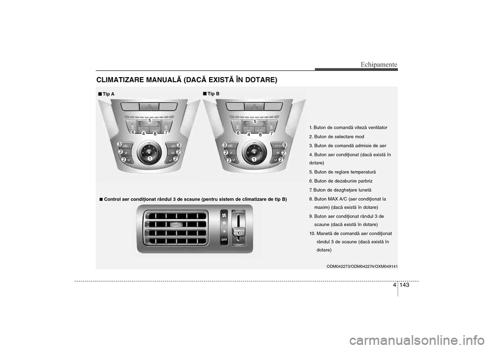 Hyundai Santa Fe 2013 Manualul de utilizare (in Romanian) 4 143
Echipamente
CLIMATIZARE MANUALÃ (DACÃ EXISTÃ ÎN DOTARE)
ODM042273/ODM042274/OXM049141
1. Buton de comandã vitezã ventilator
2. Buton de selectare mod
3. Buton de comandã admisie de aer
4 Hyundai Santa Fe 2013 Manualul de utilizare (in Romanian) 4 143
Echipamente
CLIMATIZARE MANUALÃ (DACÃ EXISTÃ ÎN DOTARE)
ODM042273/ODM042274/OXM049141
1. Buton de comandã vitezã ventilator
2. Buton de selectare mod
3. Buton de comandã admisie de aer
4