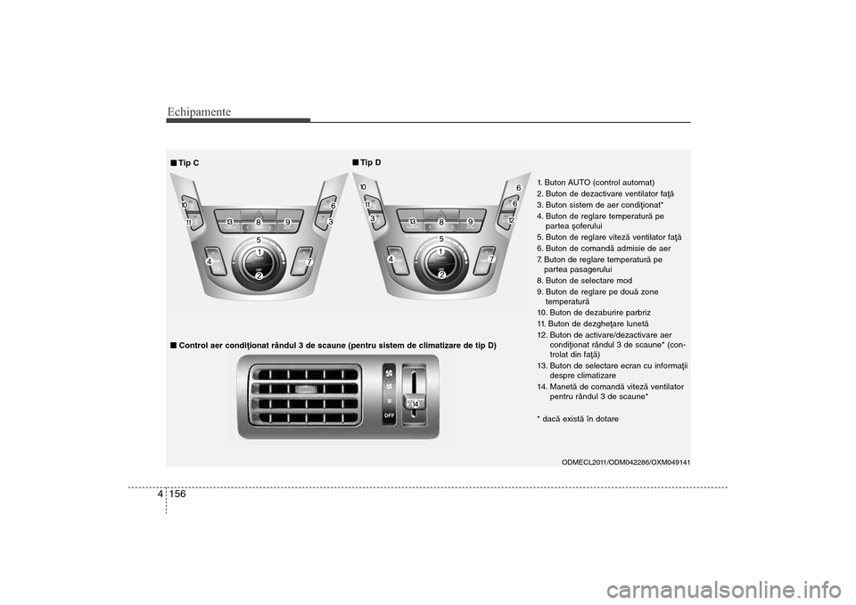 Hyundai Santa Fe 2013 Manualul de utilizare (in Romanian) Echipamente156
4
ODMECL2011/ODM042286/OXM049141
1. Buton AUTO (control automat)
2. Buton de dezactivare ventilator faþã
3. Buton sistem de aer condiþionat*
4. Buton de reglare temperaturã pe
part Hyundai Santa Fe 2013 Manualul de utilizare (in Romanian) Echipamente156
4
ODMECL2011/ODM042286/OXM049141
1. Buton AUTO (control automat)
2. Buton de dezactivare ventilator faþã
3. Buton sistem de aer condiþionat*
4. Buton de reglare temperaturã pe
part
