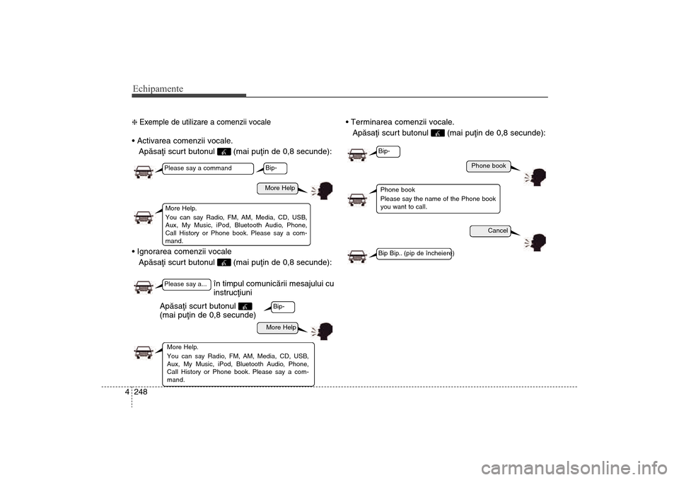 Hyundai Santa Fe 2013  Manualul de utilizare (in Romanian) Echipamente248
4h Exemple de utilizare a comenzii vocale
Apãsaþi scurt butonul  (mai puþin de 0,8 secunde):
 Apãsaþi scurt butonul  (mai puþin de 0,8 secunde): 
Apãsaþi scurt butonul  (mai pu