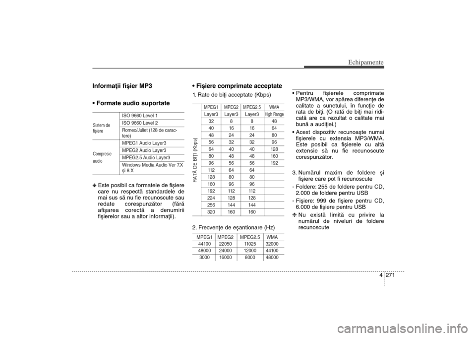 Hyundai Santa Fe 2013 Manualul de utilizare (in Romanian) 4 271
Echipamente
Informaþii fiºier MP3
ISO 9660 Level 1ISO 9660 Level 2
Romeo/Juliet (128 de carac-tere)MPEG1 Audio Layer3MPEG2 Audio Layer3MPEG2.5 Audio Layer3
Windows Media Audio Ver 7.Xºi 8.X
Hyundai Santa Fe 2013 Manualul de utilizare (in Romanian) 4 271
Echipamente
Informaþii fiºier MP3
ISO 9660 Level 1ISO 9660 Level 2
Romeo/Juliet (128 de carac-tere)MPEG1 Audio Layer3MPEG2 Audio Layer3MPEG2.5 Audio Layer3
Windows Media Audio Ver 7.Xºi 8.X