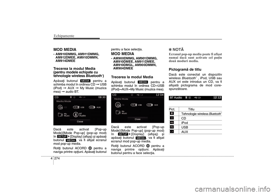 Hyundai Santa Fe 2013 Manualul de utilizare (in Romanian) Echipamente274
4MOD MEDIA- AM910DMMG, AM911DMMG,
AM912DMEE, AM910DMMN,
AM914DMEETrecerea la modul Media
(pentru modele echipate cu
tehnologie wireless Bluetooth
®)
Apãsaþi butonul pentru a
schimb Hyundai Santa Fe 2013 Manualul de utilizare (in Romanian) Echipamente274
4MOD MEDIA- AM910DMMG, AM911DMMG,
AM912DMEE, AM910DMMN,
AM914DMEETrecerea la modul Media
(pentru modele echipate cu
tehnologie wireless Bluetooth
®)
Apãsaþi butonul pentru a
schimb