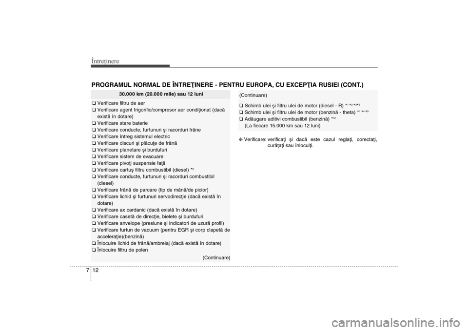 Hyundai Santa Fe 2013 Manualul de utilizare (in Romanian) Întreţinere12
7PROGRAMUL NORMAL DE ÎNTREÞINERE - PENTRU EUROPA, CU EXCEPÞIA RUSIEI (CONT.)
30.000 km (20.000 mile) sau 12 luni
q Verificare filtru de aer
q Verificare agent frigorific/compresor Hyundai Santa Fe 2013 Manualul de utilizare (in Romanian) Întreţinere12
7PROGRAMUL NORMAL DE ÎNTREÞINERE - PENTRU EUROPA, CU EXCEPÞIA RUSIEI (CONT.)
30.000 km (20.000 mile) sau 12 luni
q Verificare filtru de aer
q Verificare agent frigorific/compresor