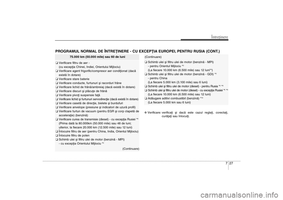 Hyundai Santa Fe 2013 Manualul de utilizare (in Romanian) 727
Întreţinere
PROGRAMUL NORMAL DE ÎNTREÞINERE - CU EXCEPÞIA EUROPEI, PENTRU RUSIA (CONT.)
75.000 km (50.000 mile) sau 60 de luni
q Verificare filtru de aer -
(cu excepþia Chinei, Indiei, Orie Hyundai Santa Fe 2013 Manualul de utilizare (in Romanian) 727
Întreţinere
PROGRAMUL NORMAL DE ÎNTREÞINERE - CU EXCEPÞIA EUROPEI, PENTRU RUSIA (CONT.)
75.000 km (50.000 mile) sau 60 de luni
q Verificare filtru de aer -
(cu excepþia Chinei, Indiei, Orie