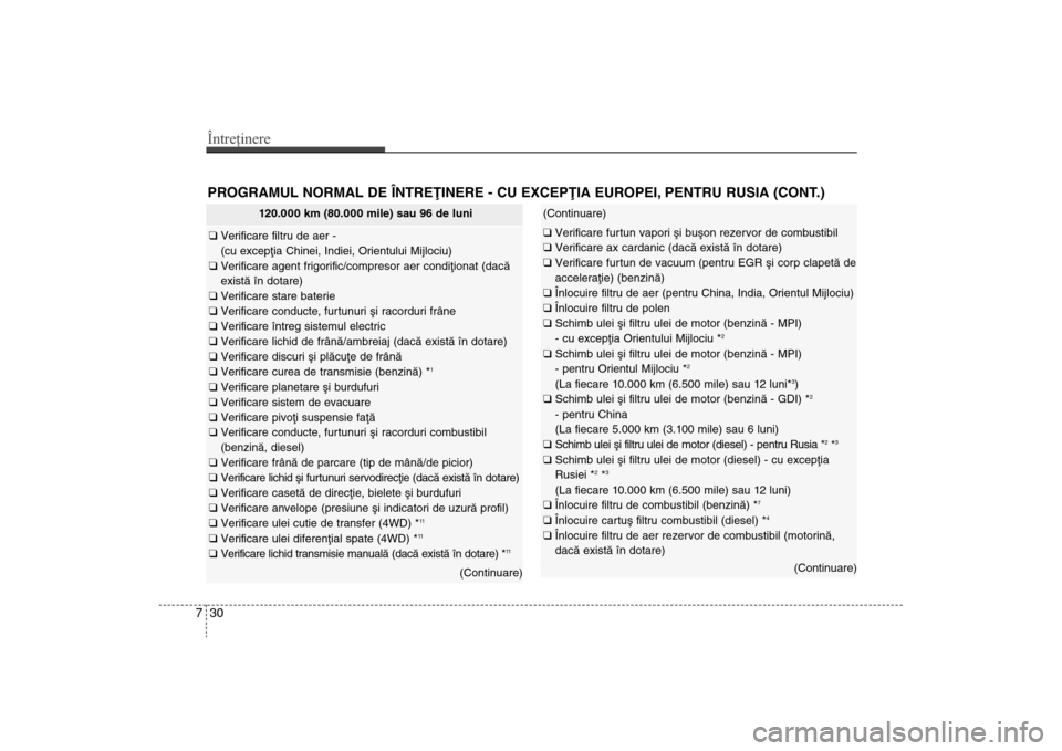 Hyundai Santa Fe 2013 Manualul de utilizare (in Romanian) Întreţinere30
7PROGRAMUL NORMAL DE ÎNTREÞINERE - CU EXCEPÞIA EUROPEI, PENTRU RUSIA (CONT.)
120.000 km (80.000 mile) sau 96 de luni
q Verificare filtru de aer -
(cu excepþia Chinei, Indiei, Ori Hyundai Santa Fe 2013 Manualul de utilizare (in Romanian) Întreţinere30
7PROGRAMUL NORMAL DE ÎNTREÞINERE - CU EXCEPÞIA EUROPEI, PENTRU RUSIA (CONT.)
120.000 km (80.000 mile) sau 96 de luni
q Verificare filtru de aer -
(cu excepþia Chinei, Indiei, Ori
