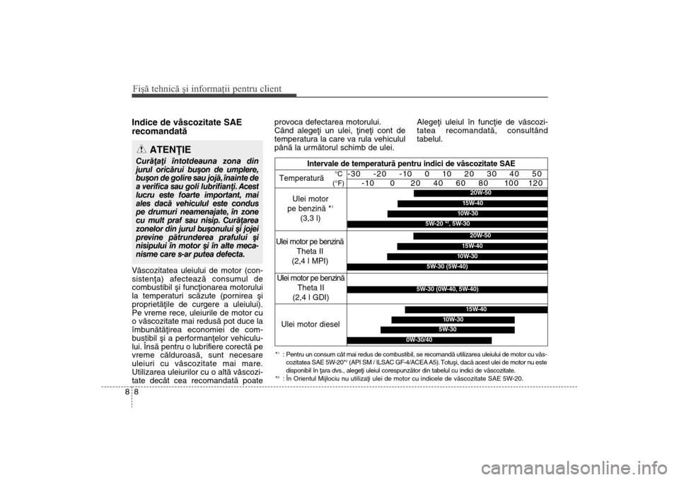 Hyundai Santa Fe 2013  Manualul de utilizare (in Romanian) Fişă tehnică şi informaţii pentru client88Indice de vâscozitate SAE
recomandatã   Vâscozitatea uleiului de motor (con-
sistenþa) afecteazã consumul de
combustibil ºi funcþionarea motorului