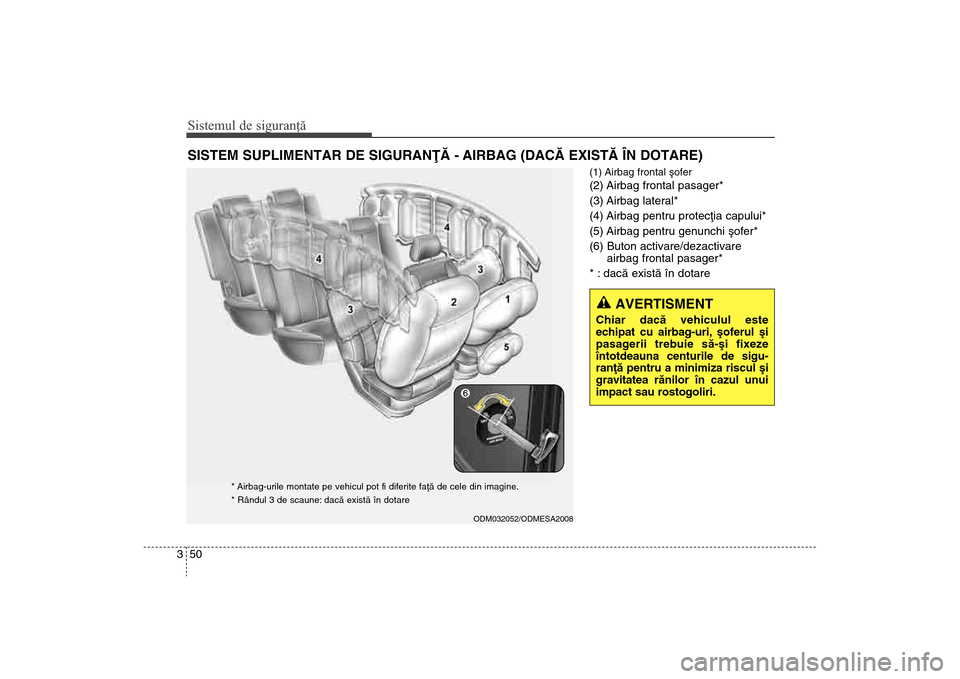 Hyundai Santa Fe 2013  Manualul de utilizare (in Romanian) Sistemul de siguranţă50
3
(1) Airbag frontal ºofer(2) Airbag frontal pasager*
(3) Airbag lateral*
(4) Airbag pentru protecþia capului*
(5) Airbag pentru genunchi ºofer* 
(6) Buton activare/dezact