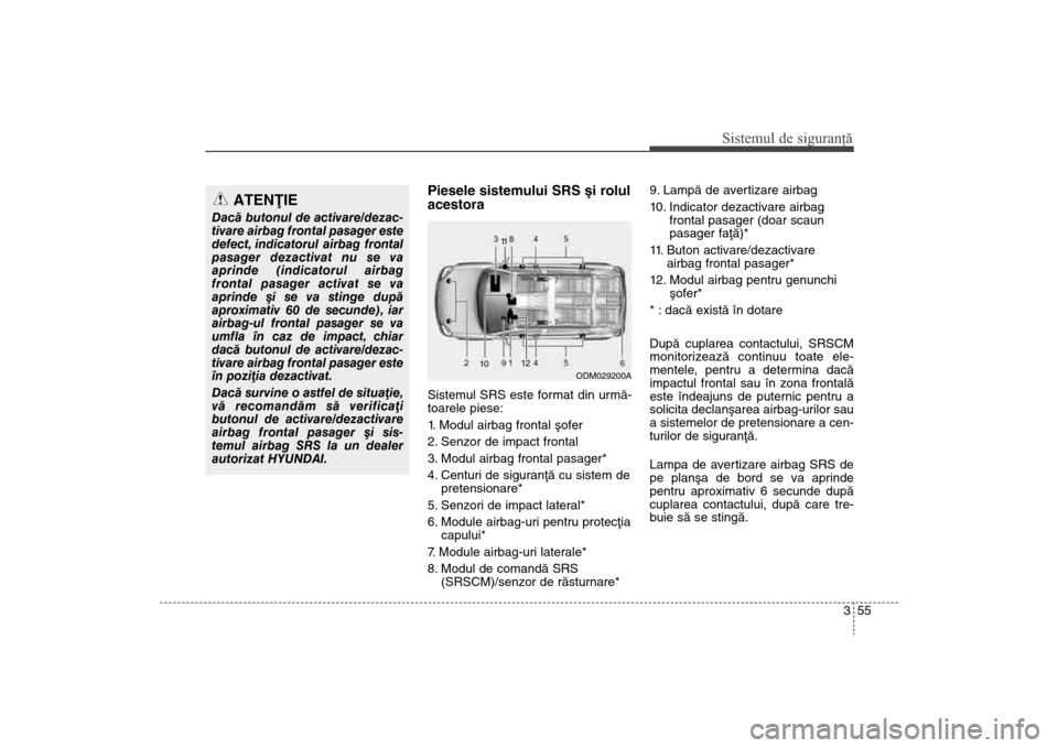 Hyundai Santa Fe 2013  Manualul de utilizare (in Romanian) 355
Sistemul de siguranţă
Piesele sistemului SRS ºi rolul
acestoraSistemul SRS este format din urmã-
toarele piese:
1. Modul airbag frontal ºofer
2. Senzor de impact frontal
3. Modul airbag front