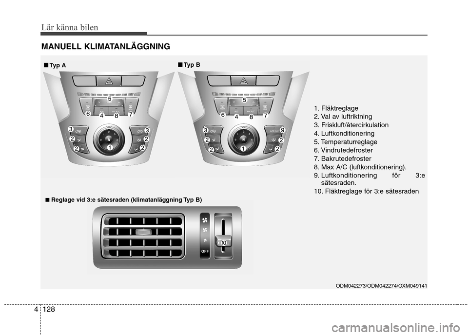 Hyundai Santa Fe 2013 Ägarmanual (in Swedish) Lär känna bilen
128
4
MANUELL KLIMATANLÄGGNING
ODM042273/ODM042274/OXM049141
1. Fläktreglage
2. Val av luftriktning
3. Friskluft/återcirkulation
4. Luftkonditionering
5. Temperaturreglage
6. Vi Hyundai Santa Fe 2013 Ägarmanual (in Swedish) Lär känna bilen
128
4
MANUELL KLIMATANLÄGGNING
ODM042273/ODM042274/OXM049141
1. Fläktreglage
2. Val av luftriktning
3. Friskluft/återcirkulation
4. Luftkonditionering
5. Temperaturreglage
6. Vi