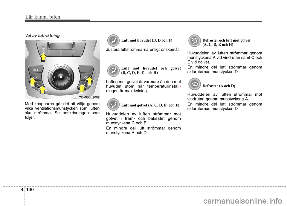 Hyundai Santa Fe 2013 Ägarmanual (in Swedish) Lär känna bilen
130
4
Val av luftriktning
Med knapparna går det att välja genom
vilka ventilationsmunstycken som luften
ska strömma. Se beskrivningen som
följer.
Luft mot huvudet (B, D och F)
J Hyundai Santa Fe 2013 Ägarmanual (in Swedish) Lär känna bilen
130
4
Val av luftriktning
Med knapparna går det att välja genom
vilka ventilationsmunstycken som luften
ska strömma. Se beskrivningen som
följer.
Luft mot huvudet (B, D och F)
J