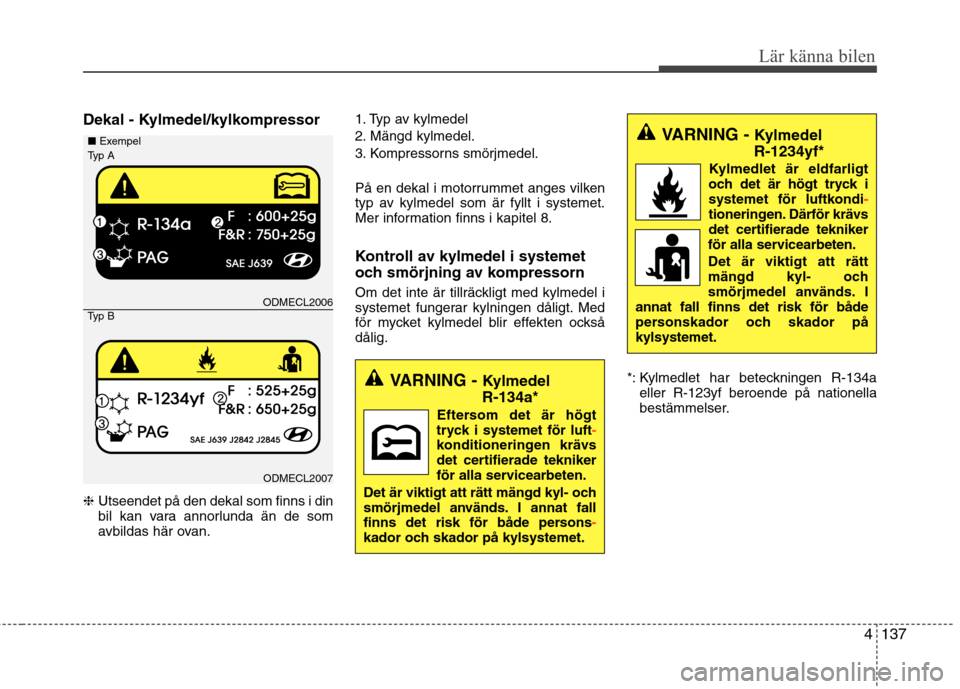 Hyundai Santa Fe 2013 Ägarmanual (in Swedish) 4137
Lär känna bilen
Dekal - Kylmedel/kylkompressor ❈Utseendet på den dekal som finns i din
bil kan vara annorlunda än de som
avbildas här ovan. 1. Typ av kylmedel
2. Mängd kylmedel.
3. Komp Hyundai Santa Fe 2013 Ägarmanual (in Swedish) 4137
Lär känna bilen
Dekal - Kylmedel/kylkompressor ❈Utseendet på den dekal som finns i din
bil kan vara annorlunda än de som
avbildas här ovan. 1. Typ av kylmedel
2. Mängd kylmedel.
3. Komp