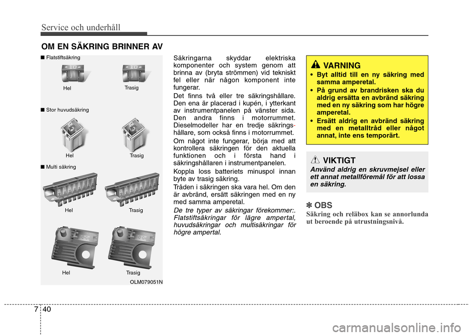 Hyundai Santa Fe 2013  Ägarmanual (in Swedish) Service och underhåll 
40
7
OM EN SÄKRING BRINNER AV
Säkringarna skyddar elektriska 
komponenter och system genom att
brinna av (bryta strömmen) vid tekniskt
fel eller när någon komponent inte
f