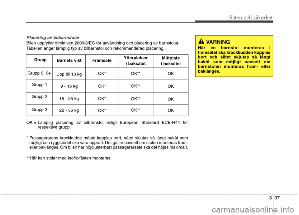 Hyundai Santa Fe 2013 Ägarmanual (in Swedish) 337
Säten och säkerhet
Placering av bilbarnstolar
Bilen uppfyller direktiven 2000/3/EC för användning och placering av barnstolar.
Tabellen anger lämplig typ av bilbarnstol och rekommenderad pla Hyundai Santa Fe 2013 Ägarmanual (in Swedish) 337
Säten och säkerhet
Placering av bilbarnstolar
Bilen uppfyller direktiven 2000/3/EC för användning och placering av barnstolar.
Tabellen anger lämplig typ av bilbarnstol och rekommenderad pla