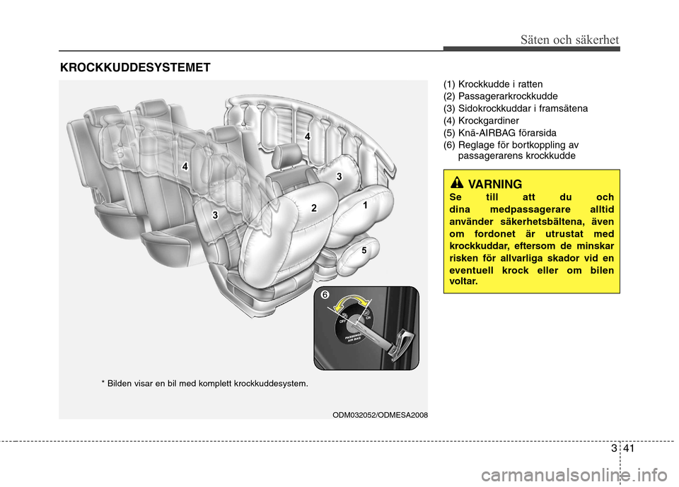 Hyundai Santa Fe 2013 Ägarmanual (in Swedish) 341
Säten och säkerhet
(1) Krockkudde i ratten
(2) Passagerarkrockkudde
(3) Sidokrockkuddar i framsätena
(4) Krockgardiner
(5) Knä-AIRBAG förarsida
(6) Reglage för bortkoppling avpassagerarens Hyundai Santa Fe 2013 Ägarmanual (in Swedish) 341
Säten och säkerhet
(1) Krockkudde i ratten
(2) Passagerarkrockkudde
(3) Sidokrockkuddar i framsätena
(4) Krockgardiner
(5) Knä-AIRBAG förarsida
(6) Reglage för bortkoppling avpassagerarens