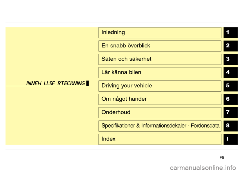 Hyundai Santa Fe 2013  Ägarmanual (in Swedish) F5
1 234567
8I
Inledning
En snabb överblick
Säten och säkerhet
Lär känna bilen
Driving your vehicle
Om något händer
Onderhoud
Specifikationer & Informationsdekaler - Fordonsdata
Index
Inneh lls