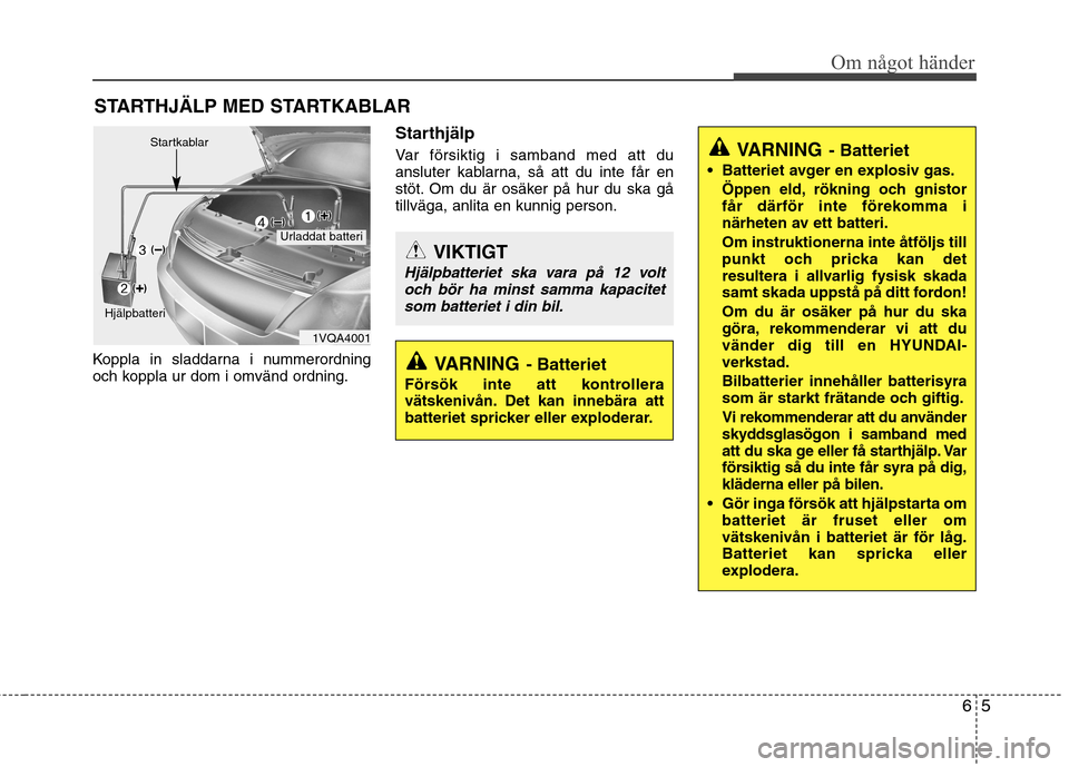 Hyundai Santa Fe 2013 Ägarmanual (in Swedish) 65
Om något händer
STARTHJÄLP MED STARTKABLAR
Koppla in sladdarna i nummerordning
och koppla ur dom i omvänd ordning. Starthjälp
Var försiktig i samband med att du
ansluter kablarna, så att Hyundai Santa Fe 2013 Ägarmanual (in Swedish) 65
Om något händer
STARTHJÄLP MED STARTKABLAR
Koppla in sladdarna i nummerordning
och koppla ur dom i omvänd ordning. Starthjälp
Var försiktig i samband med att du
ansluter kablarna, så att