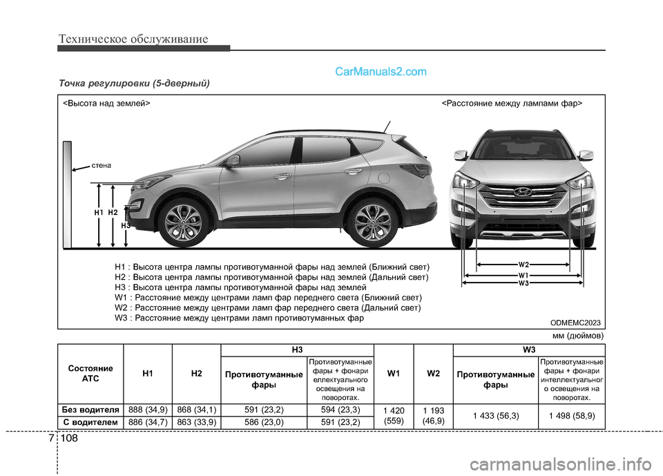Hyundai Santa Fe 2013 Инструкция по эксплуатации (in Russian) Техническое обслуживание
108
7
Точка регулировки (5-дверный)
Состояние
АТС H1 H2 H3
W1 W2 W3
Противотуманные фарыПроти Hyundai Santa Fe 2013 Инструкция по эксплуатации (in Russian) Техническое обслуживание
108
7
Точка регулировки (5-дверный)
Состояние
АТС H1 H2 H3
W1 W2 W3
Противотуманные фарыПроти