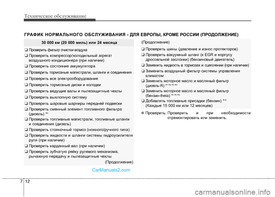 Hyundai Santa Fe 2013 Инструкция по эксплуатации (in Russian) Техническое обслуживание
12
7
30 000 км (20 000 миль) или 24 месяца
❑ Проверить фильтр очистки воздуха
❑ Проверить к Hyundai Santa Fe 2013 Инструкция по эксплуатации (in Russian) Техническое обслуживание
12
7
30 000 км (20 000 миль) или 24 месяца
❑ Проверить фильтр очистки воздуха
❑ Проверить к