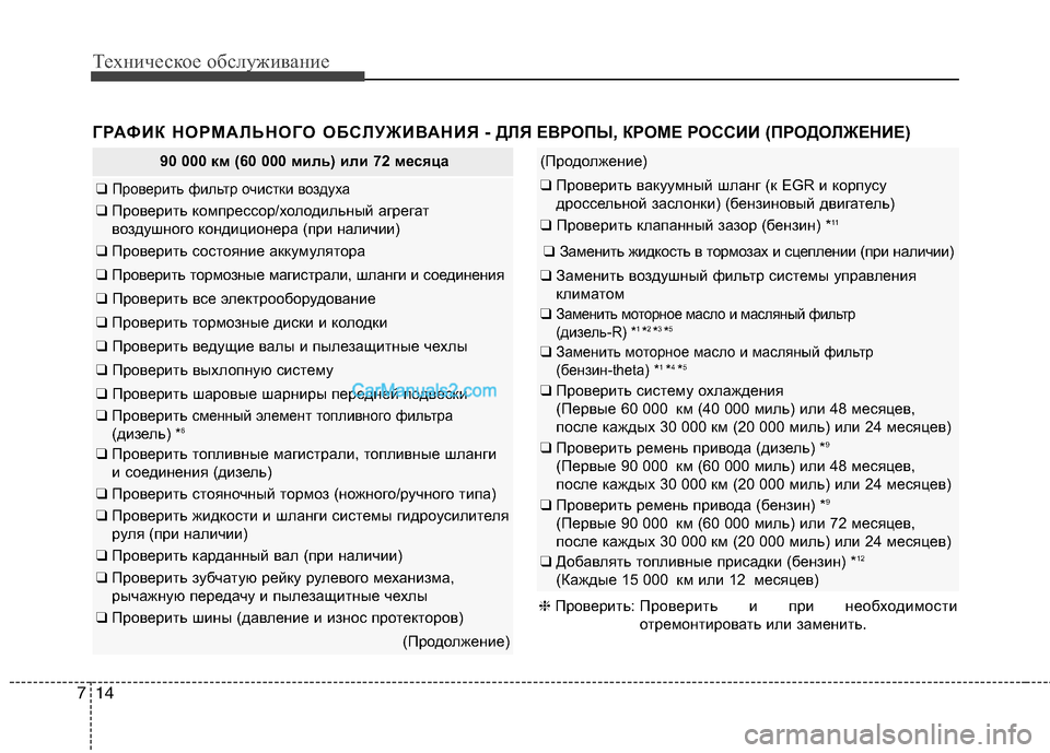 Hyundai Santa Fe 2013 Инструкция по эксплуатации (in Russian) Техническое обслуживание
14
7
ГРАФИК НОРМАЛЬНОГО ОБСЛУЖИВАНИЯ - ДЛЯ ЕВРОПЫ, КРОМЕ РОССИИ (ПРОДОЛЖЕНИЕ)
90 000 км ( Hyundai Santa Fe 2013 Инструкция по эксплуатации (in Russian) Техническое обслуживание
14
7
ГРАФИК НОРМАЛЬНОГО ОБСЛУЖИВАНИЯ - ДЛЯ ЕВРОПЫ, КРОМЕ РОССИИ (ПРОДОЛЖЕНИЕ)
90 000 км (