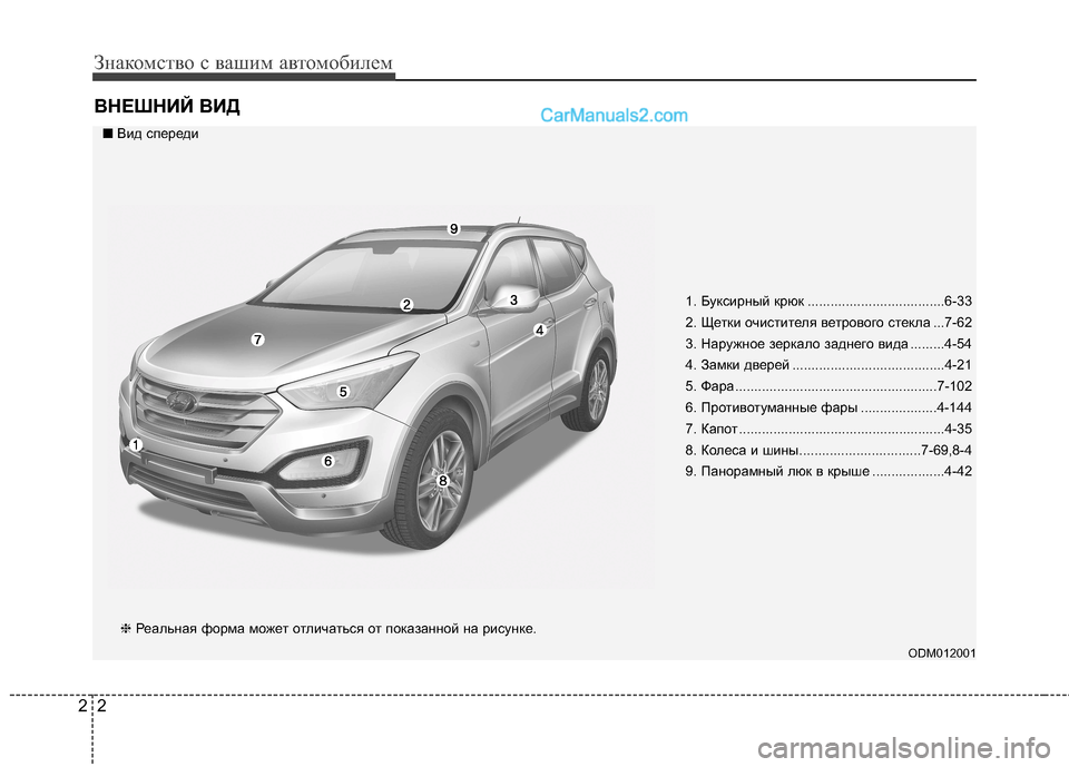 Hyundai Santa Fe 2013 Инструкция по эксплуатации (in Russian) Знакомство с вашим автомобилем
2
2
ВНЕШНИЙ ВИД
1. Буксирный крюк .................................... 6-33
2. Щетки очистителя ветр Hyundai Santa Fe 2013 Инструкция по эксплуатации (in Russian) Знакомство с вашим автомобилем
2
2
ВНЕШНИЙ ВИД
1. Буксирный крюк .................................... 6-33
2. Щетки очистителя ветр