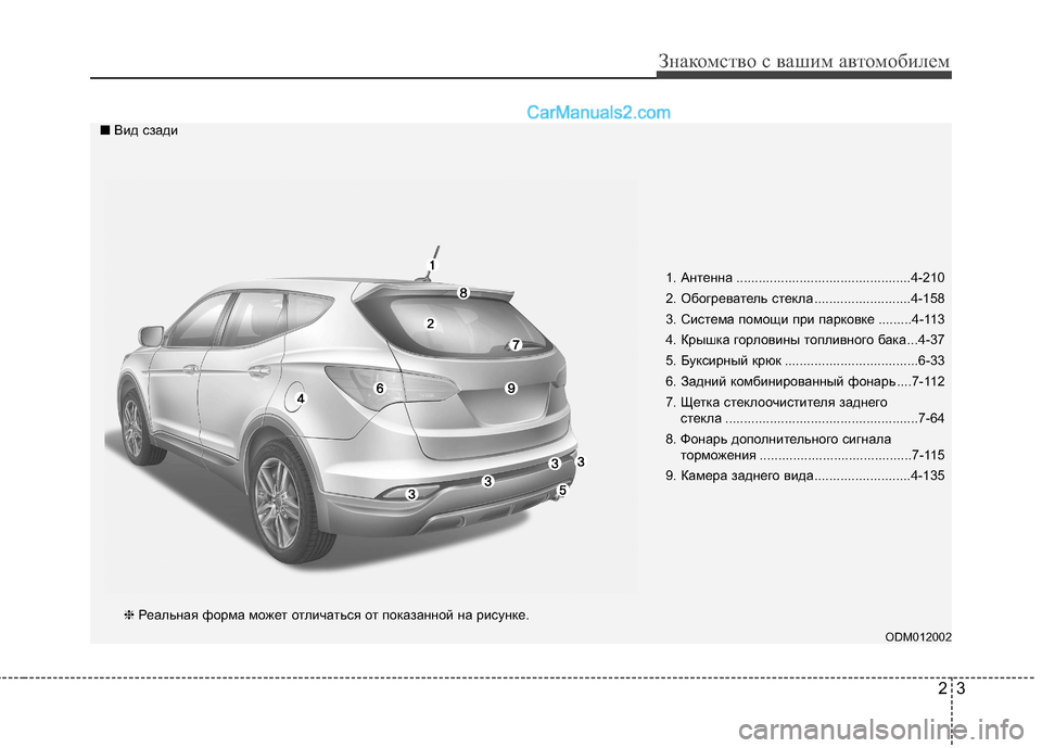 Hyundai Santa Fe 2013 Инструкция по эксплуатации (in Russian) 23
Знакомство с вашим автомобилем
1. Антенна ...............................................4-210
2. Обогреватель стекла ..........................4 Hyundai Santa Fe 2013 Инструкция по эксплуатации (in Russian) 23
Знакомство с вашим автомобилем
1. Антенна ...............................................4-210
2. Обогреватель стекла ..........................4