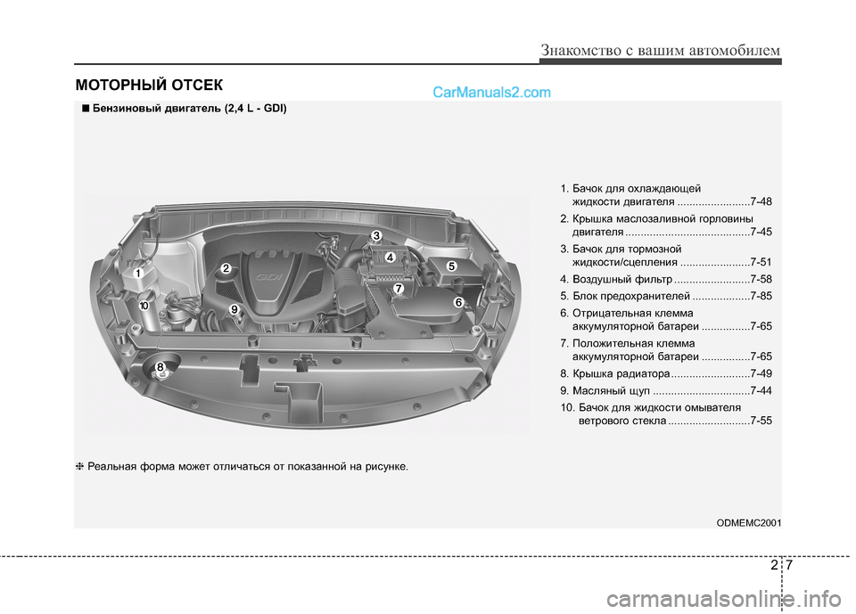Hyundai Santa Fe 2013 Инструкция по эксплуатации (in Russian) 27
Знакомство с вашим автомобилем
МОТОРНЫЙ ОТСЕК
1. Бачок для охлаждающей жидкости двигателя ........................7-48
2. Hyundai Santa Fe 2013 Инструкция по эксплуатации (in Russian) 27
Знакомство с вашим автомобилем
МОТОРНЫЙ ОТСЕК
1. Бачок для охлаждающей жидкости двигателя ........................7-48
2.