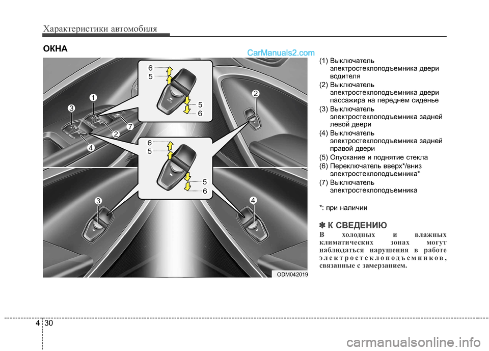 Hyundai Santa Fe 2013  Инструкция по эксплуатации (in Russian) Характеристики автомобиля
30
4
(1) Выключатель
электростеклоподъемника двери 
водителя
(2) Выключатель электро